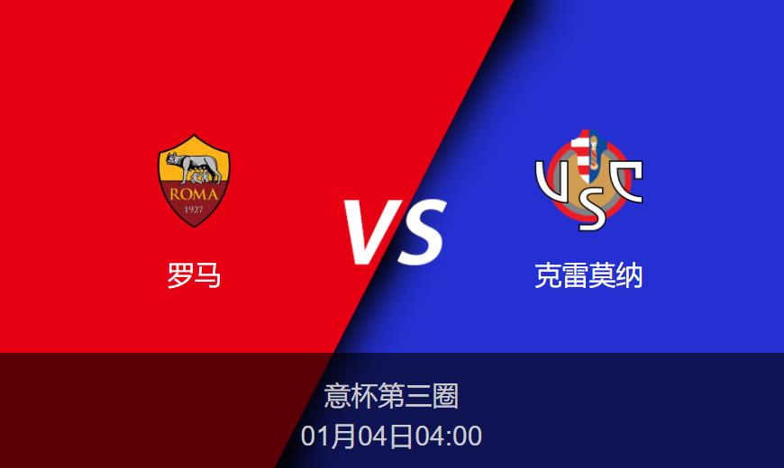 意杯前瞻:罗马vs克雷莫纳比分预测分析