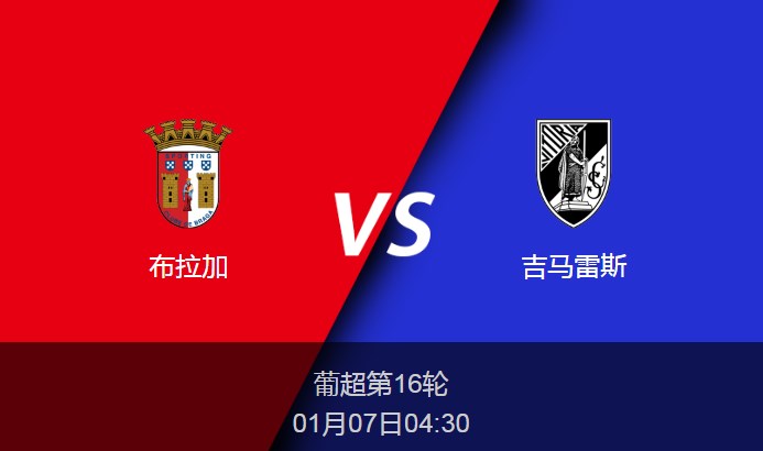 葡超前瞻：布拉加vs吉马雷斯比分预测分析