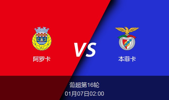 葡超分析：阿罗卡vs本菲卡比分预测前瞻
