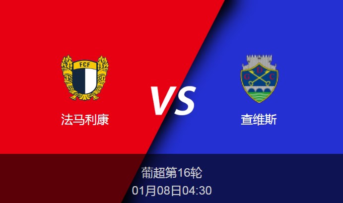 葡超：法马利康vs查维斯比分预测前瞻分析