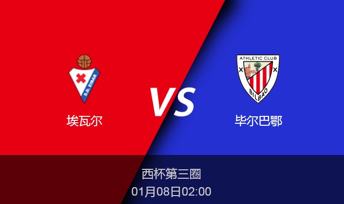 西杯前瞻：埃瓦尔vs毕尔巴鄂比分预测分析