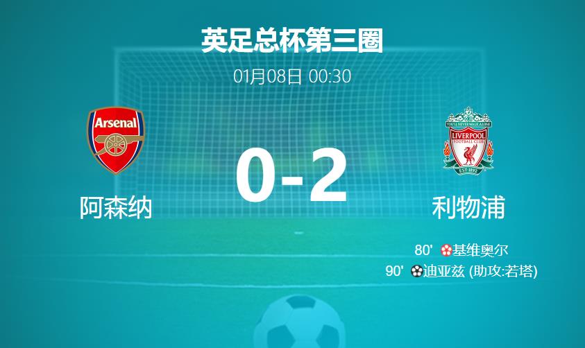 战报：阿森纳主场遭利物浦2-0击败，足总杯第三轮出局