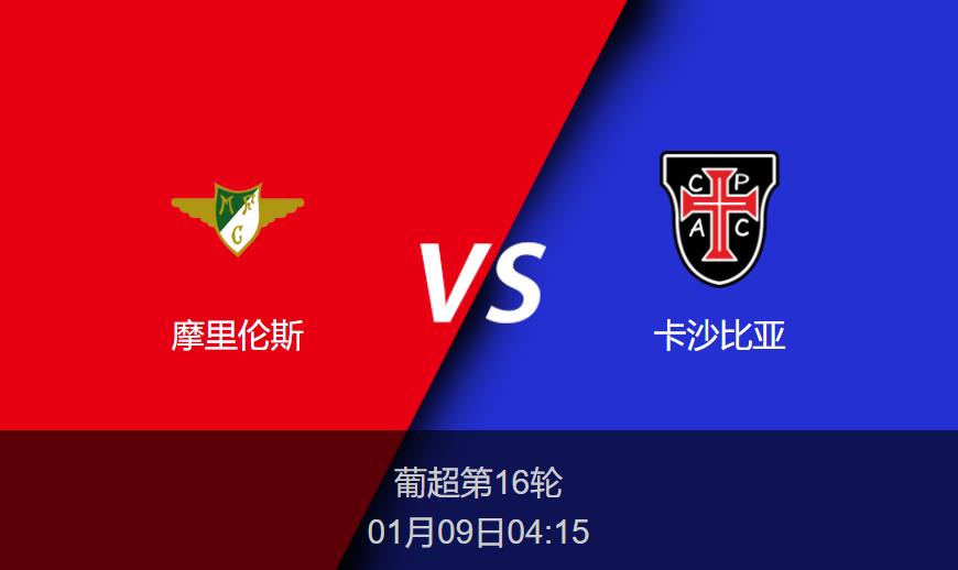 葡超：摩里伦斯vs卡沙比亚比分预测前瞻分析