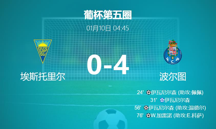 葡杯战报 波尔图4-0大胜埃斯托里尔，埃万尼尔松帽子戏法助力晋级