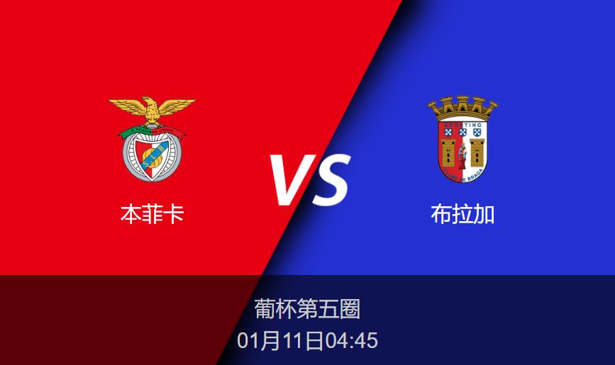 葡杯分析:本菲卡vs布拉加比分预测前瞻