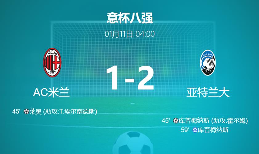 意大利杯1/4决赛战报：AC米兰1-2遭亚特兰大逆转