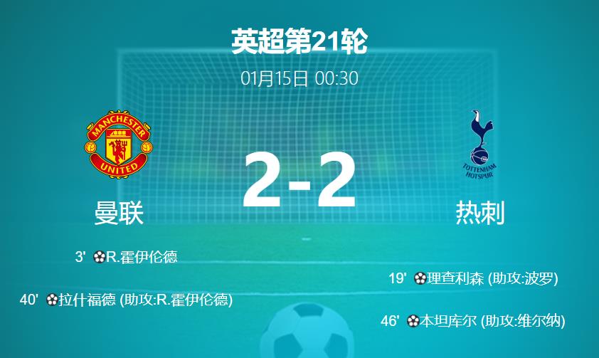 英超第21轮：争议判罚不断，曼联主场2-2战平热刺