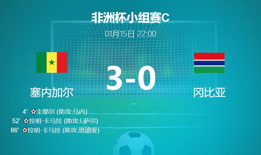 非洲杯：塞内加尔大胜冈比亚 取得非洲杯开门红