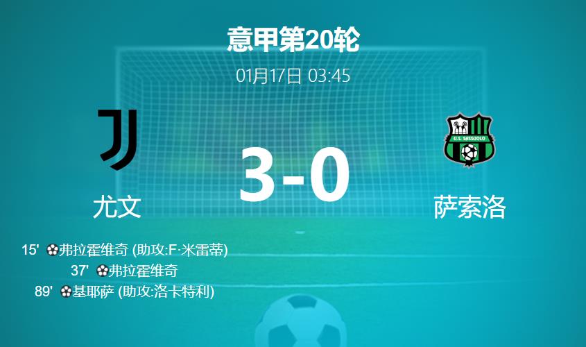 尤文图斯3-0完胜萨索洛，弗拉霍维奇梅开二度领衔主场大胜