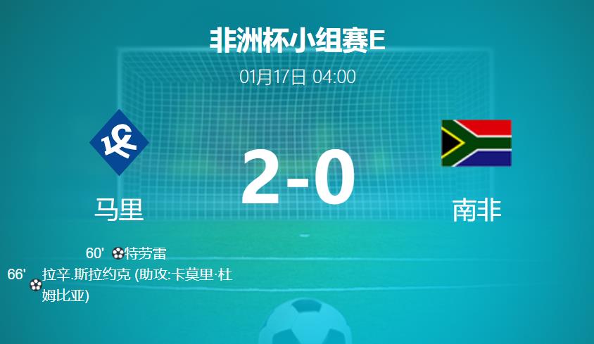 马里2-0完胜南非，非洲杯E组强势开局