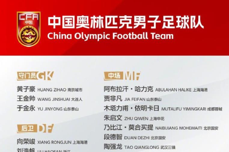 国足亚洲杯前两场平局引关注，后备力量不足成最大隐忧
