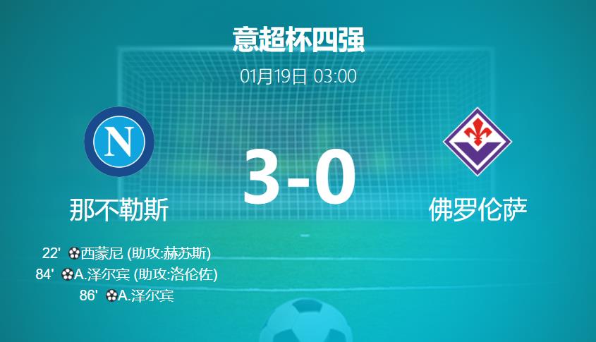 意超杯：泽尔宾两分钟两球助那不勒斯3-0横扫佛罗伦萨