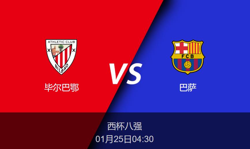 西杯前瞻：毕尔巴鄂vs巴萨比分预测分析