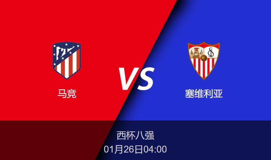西杯前瞻：马竞vs塞维利亚比分预测分析