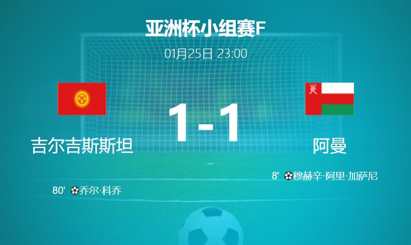 亚洲杯小组赛：吉尔吉斯斯坦1-1逼平阿曼，双方均无缘淘汰赛