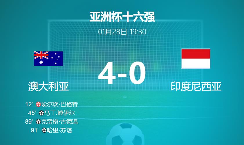 亚洲杯1/8决赛：澳大利亚亚洲杯强势晋级，4-0大胜印尼挺进八强