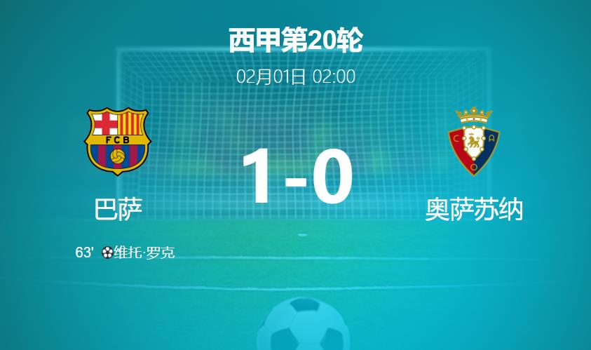【葡超】里奥阿维vs埃斯托里尔比分结果1-1 全场数据