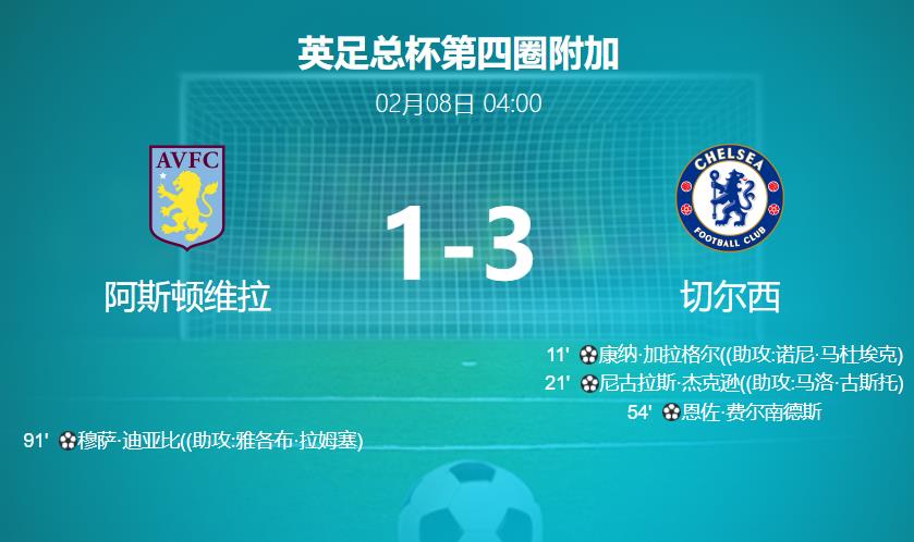 切尔西3-1力克维拉，恩佐圆月弯刀致敬梅西，蓝军晋级足总杯16强