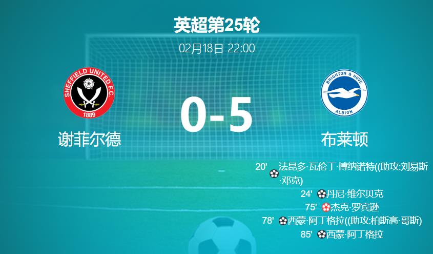 【英超】布莱顿狂胜谢菲联5-0，三笘薰造红牌又造乌龙