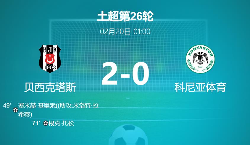 【土超战报】贝西克塔斯2-0完胜科尼亚体育，实现赛季双杀