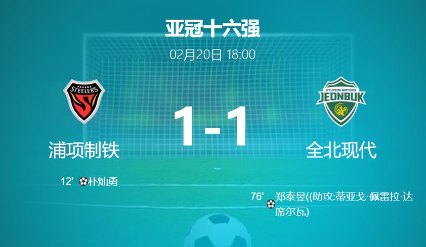 【亚冠】全北现代亚冠晋级！门将失误后郑泰旭扳平，总比分3-1力克浦项制铁