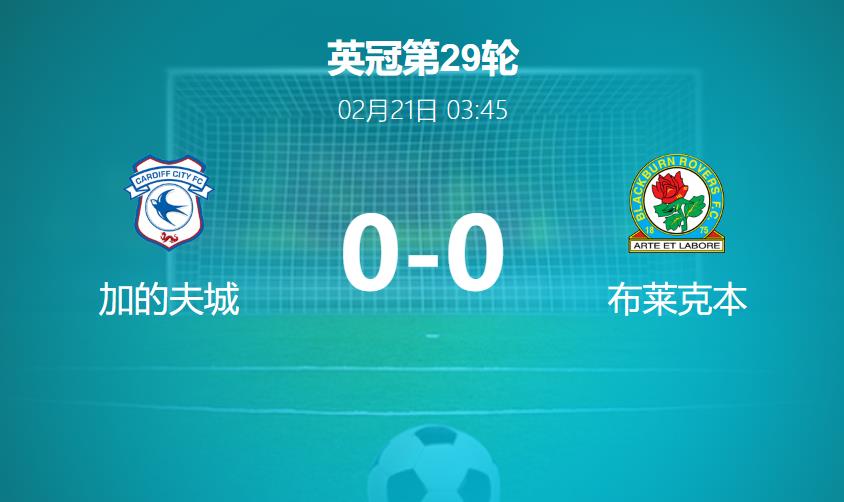 【英冠】加的夫城 vs布莱克本比分结果0-0 全场数据:控球率40 - 60