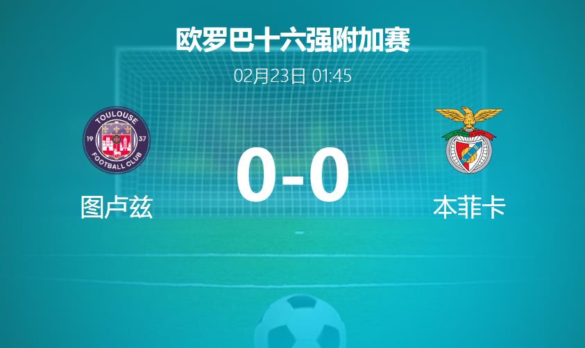 【欧联杯】空门不进！迪马利亚错失绝杀，本菲卡0-0逼平图卢兹惊险晋级16强