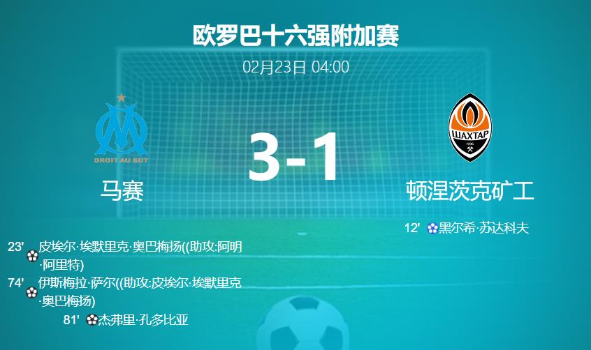 欧联杯两回合5-3强势晋级，奥巴梅杨闪耀全场，马赛3-1力克矿工