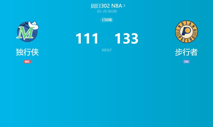 NBA：东契奇33+6+6难救主，独行侠不敌步行者止步七连胜