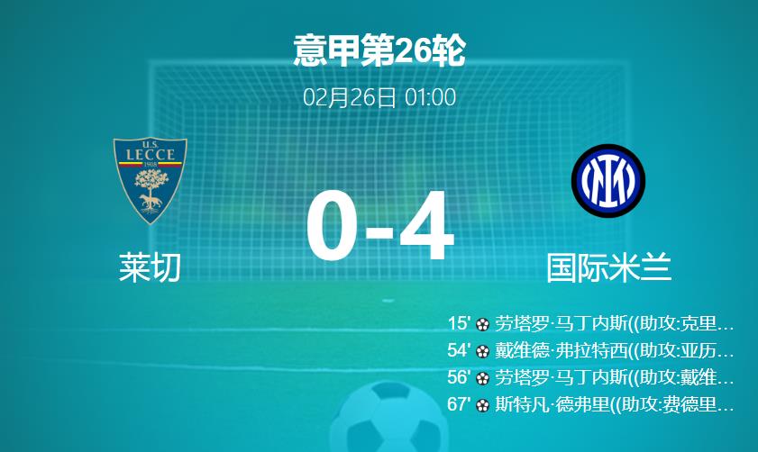 意甲战报：劳塔罗双响，弗拉泰西传射，国米4-0莱切继续领跑”