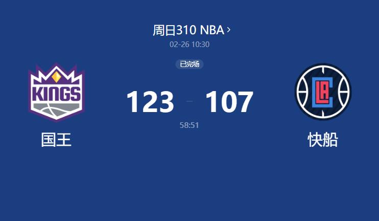NBA:快船不敌国王跌至西部第四,小萨博尼斯17+三双成历史第六人