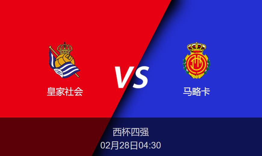 西杯:皇家社会vs马略卡比分预测前瞻分析