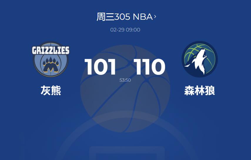 NBA：爱德华兹爆发，森林狼主场力擒灰熊，喜提三连胜