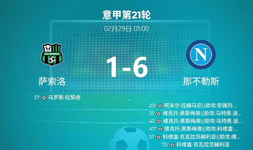 【意甲战报】奥斯梅恩帽子戏法引领狂潮，那不勒斯6-1横扫萨索洛