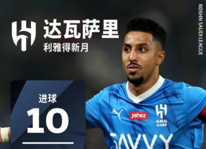 达瓦萨里闪耀沙特联赛，10球2助攻引领新月不败