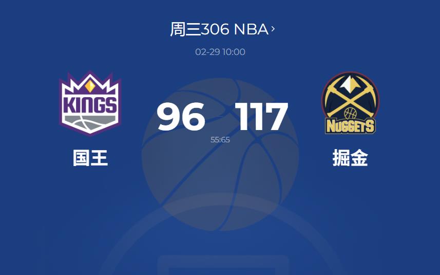 NBA：掘金117-96国王，主场大胜国王豪取四连胜