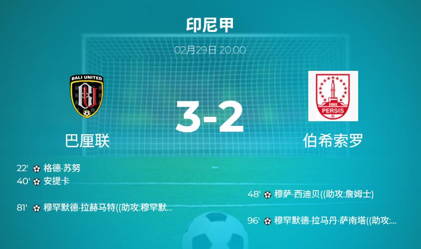 印尼甲战报:巴厘联3-2险胜伯希索罗,安提卡、拉赫马特建功立业