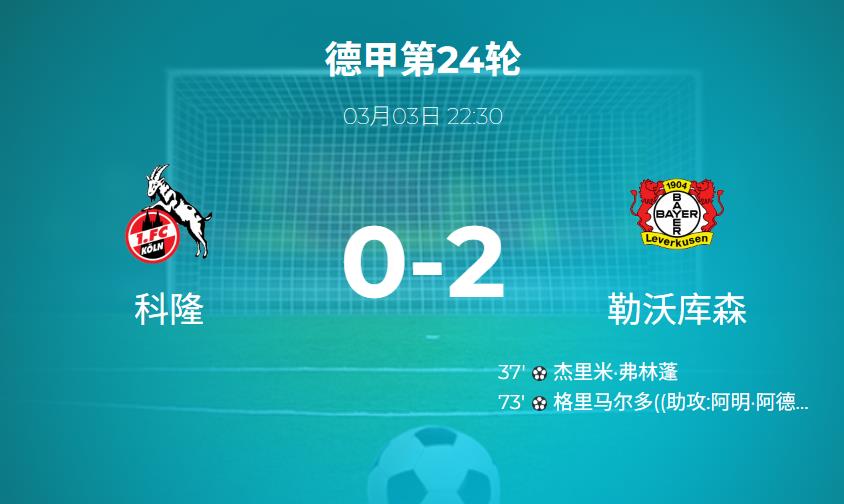【德甲战报】勒沃库森2-0完胜科隆，领先拜仁10分继续领跑德甲积分榜
