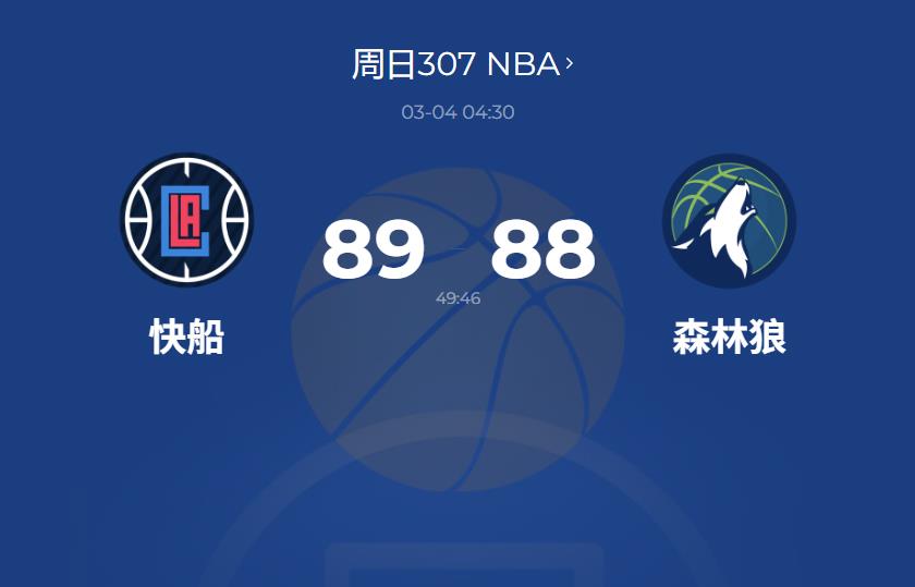NBA：快船89-88险胜森林狼 莱昂纳德关键时刻挺身而出