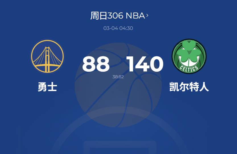 NBA：凯尔特人成NBA历史首队，三次赢50+分差，勇士惨败成背景