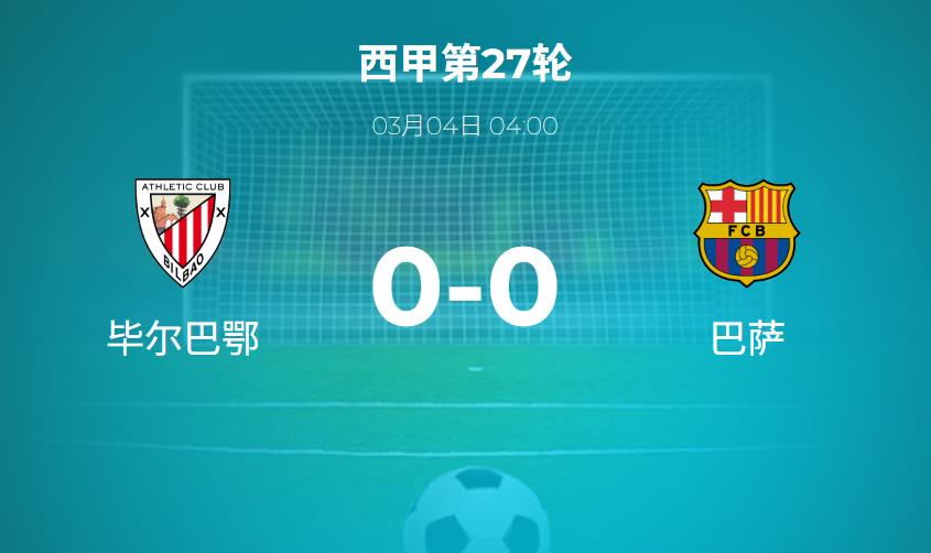西甲战报：巴萨0-0闷平毕尔巴鄂竞技，错失追赶积分榜良机