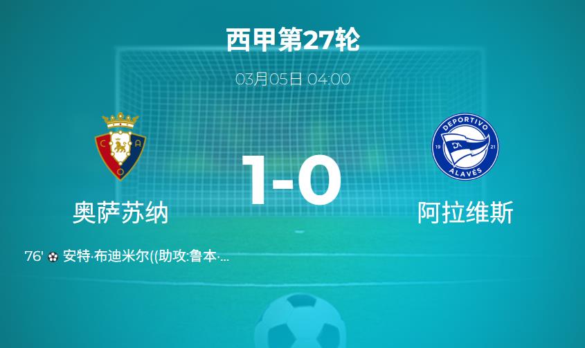 【西甲战报】布迪米尔一击制胜，奥萨苏纳主场1-0战胜阿拉维斯