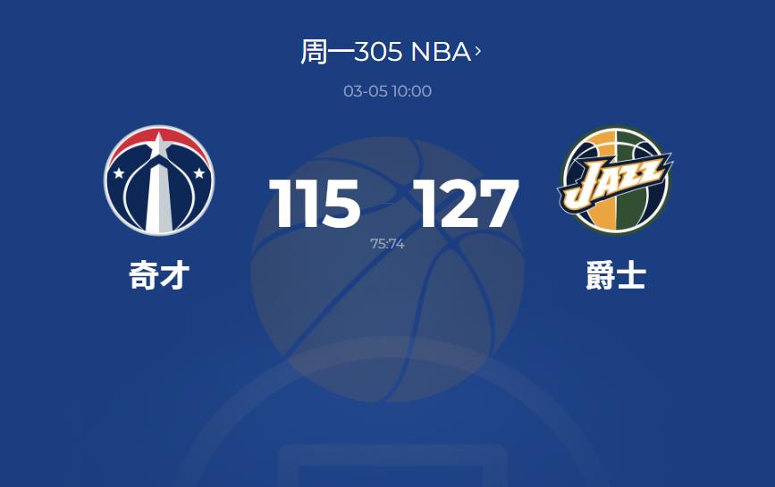 NBA常规赛：克拉克森末节独得12分，爵士127-115逆转奇才