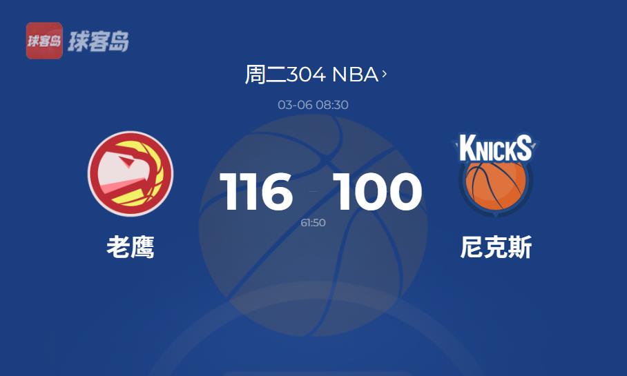NBA：老鹰116-100击败尼克斯，约翰逊26分闪耀全场