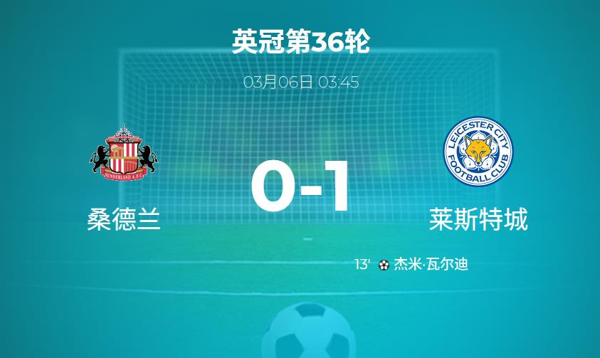 英冠战报：瓦尔迪破门，莱斯特城1-0桑德兰，终结联赛三连败