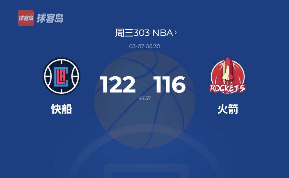 快船20分大逆转胜火箭：卡椒登合力70分难挡快船攻势，狄龙格林失误连连