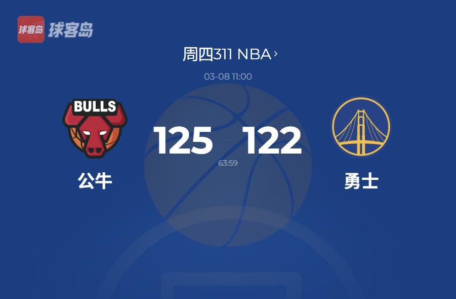 NBA战报：库里意外伤退，勇士功亏一篑122-125不敌公牛