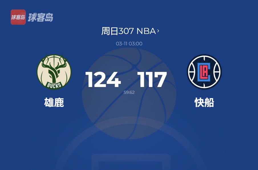 NBA战报：哈登失准，字母哥利拉德发威！雄鹿124-117快船，完成双杀壮举