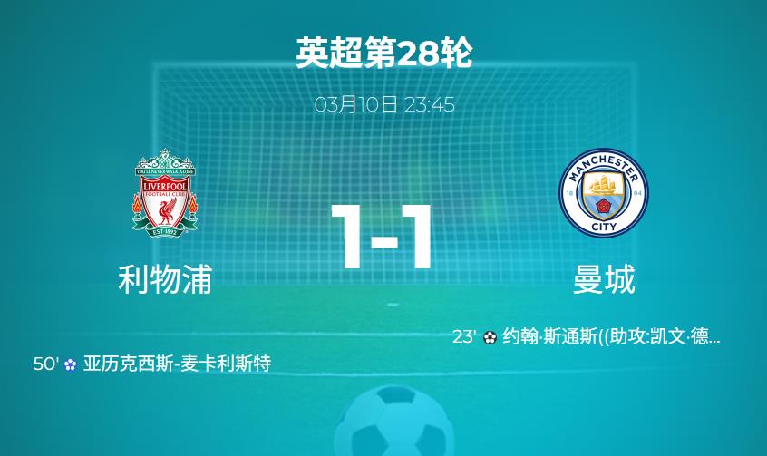 英超焦点战：利物浦1-1曼城，迪亚斯破门，麦卡利斯特点射救主