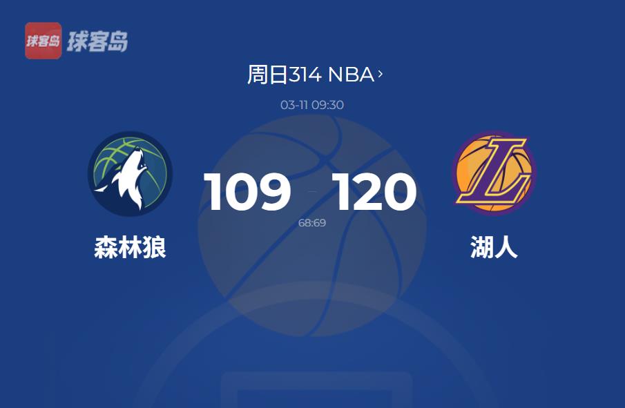 NBA战报：詹眉组合发威，湖人以豪华数据击败森林狼，收获两连胜
